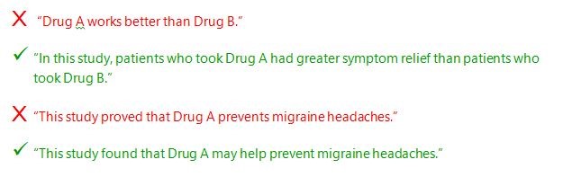 plain language summary lay summaries Avoiding Promotional Language cro services vendor mms holdings experts example