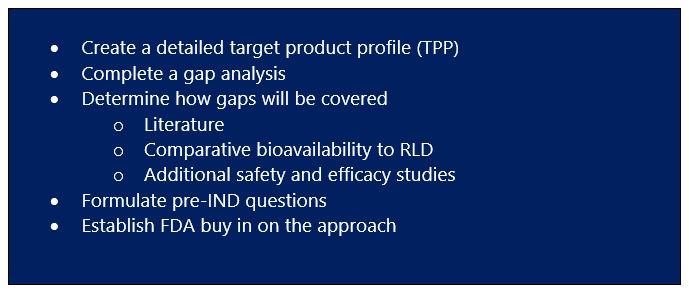 mms holdings •	Create a detailed target product profile (TPP) •	Complete a gap analysis •	Determine how gaps will be covered o	Literature o	Comparative bioavailability to RLD o	Additional safety and efficacy studies •	Formulate pre-IND questions •	Establish FDA buy in on the approach